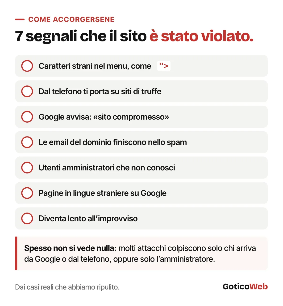 Sette segnali che il sito è stato violato: caratteri strani nel menu, dirottamenti dal telefono, avviso di Google, email nello spam, amministratori sconosciuti, pagine in lingue straniere, lentezza improvvisa.
