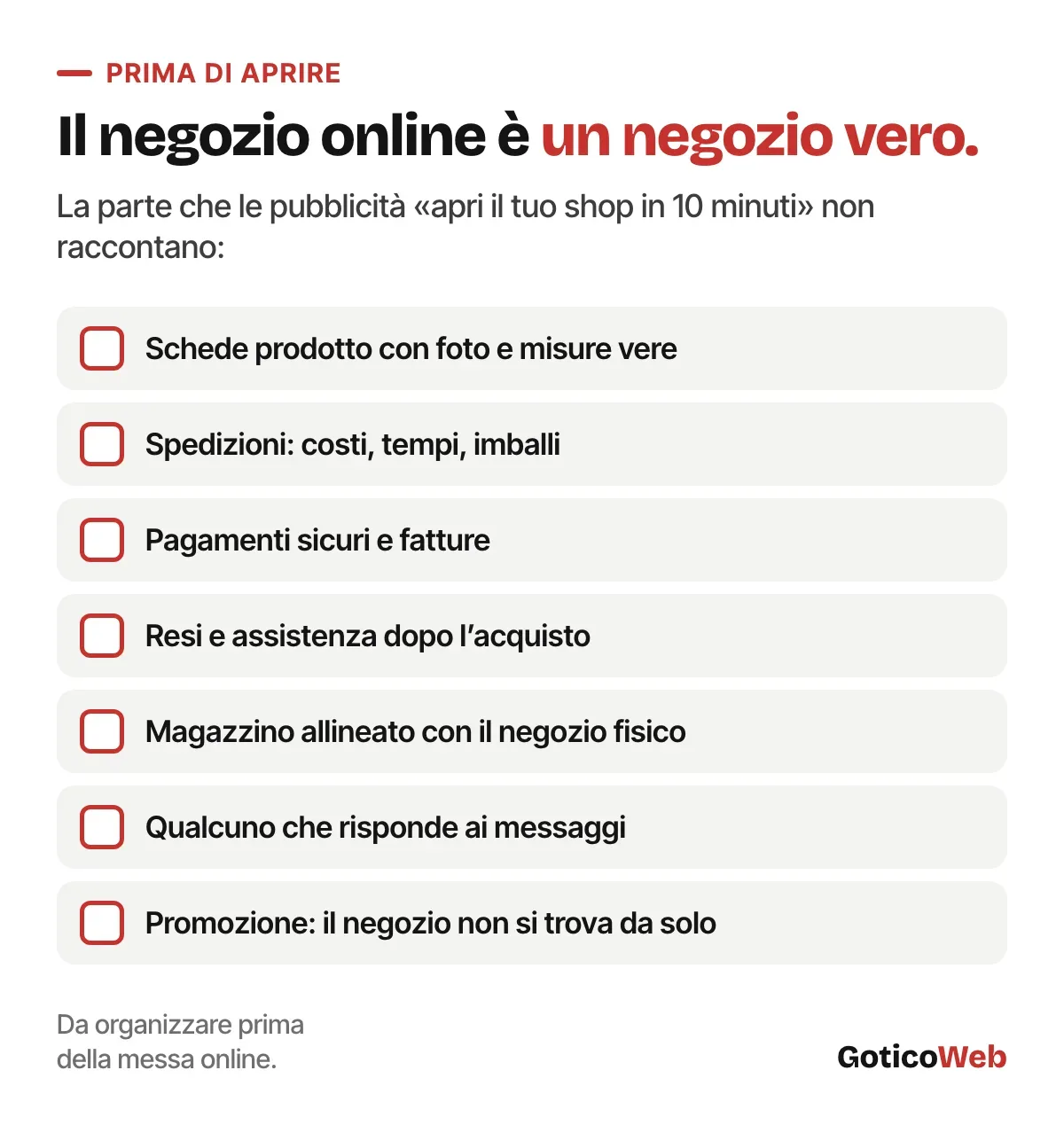 Sette cose da organizzare prima di aprire un negozio online: schede prodotto, spedizioni, pagamenti e fatture, resi, magazzino, risposte ai messaggi, promozione.