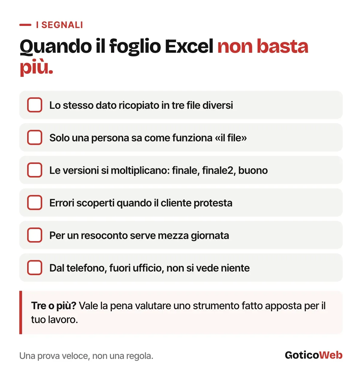 Sei segnali che il foglio Excel non basta più: dati ricopiati, una sola persona che sa usarlo, versioni moltiplicate, errori scoperti tardi, resoconti lenti, nessun accesso fuori ufficio.